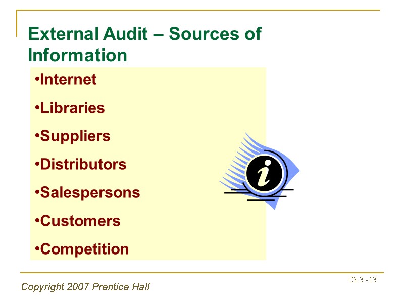 Copyright 2007 Prentice Hall Ch 3 -13 External Audit – Sources of Information Internet